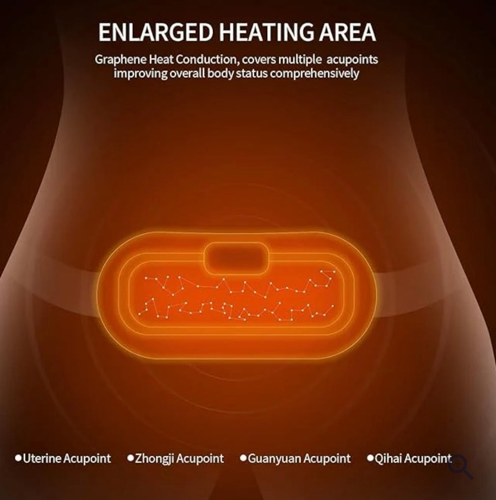 VitaGlint™ Heat & Relief Pad